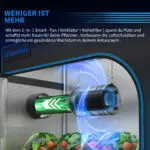 Turbowuchs Intelligent 2-in-1 Aktivkohlefilter Inline-Lüftersystem – Bild 3