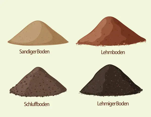 Welche erde für cannabispflanzen