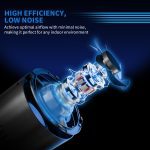 Turbowuchs Intelligent 2-in-1 Aktivkohlefilter Inline-Lüftersystem – Bild 4