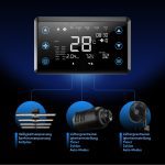 Turbowuchs Intelligente Steuerung für Growzelte – Bild 3